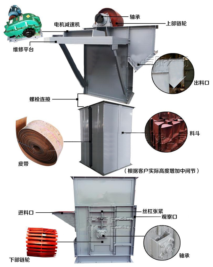 膠帶斗式提升機結(jié)構(gòu)